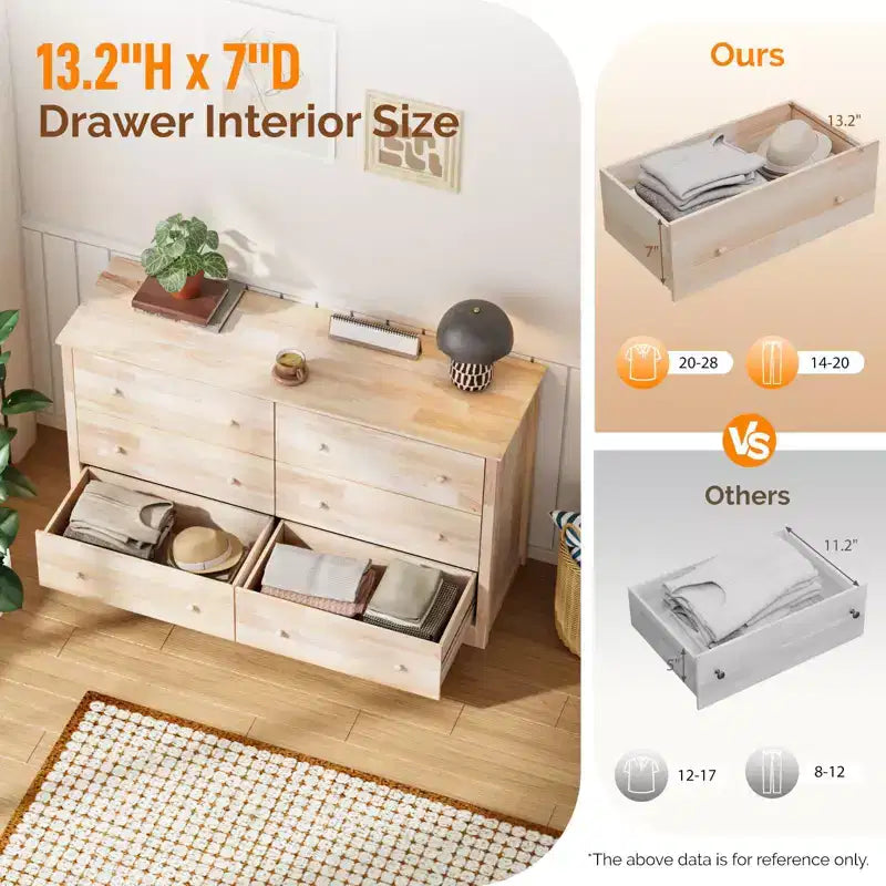 Karl Home 6-Drawer Natural MDF (Medium-Density Fiberboard) 57.09in. W Chest of Drawer