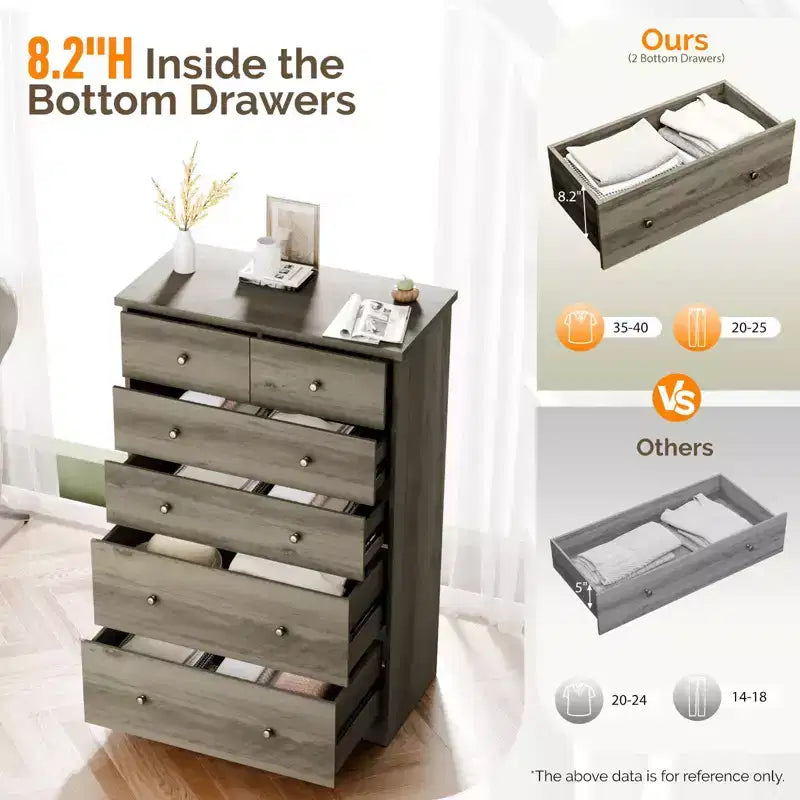 Karl Home 6-Drawer Grey Particle Board 31.5in. W Chest of Drawer