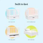 Carter's by daVinci Colby 4-in-1 Convertible Mini Crib with Trundle