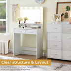 Okak Compact Vanity with Rectangular Mirror, Makeup Vanity with 2 Large Drawers, Vanity Table with 3 Modes for Bedroom, Dressing Room, White