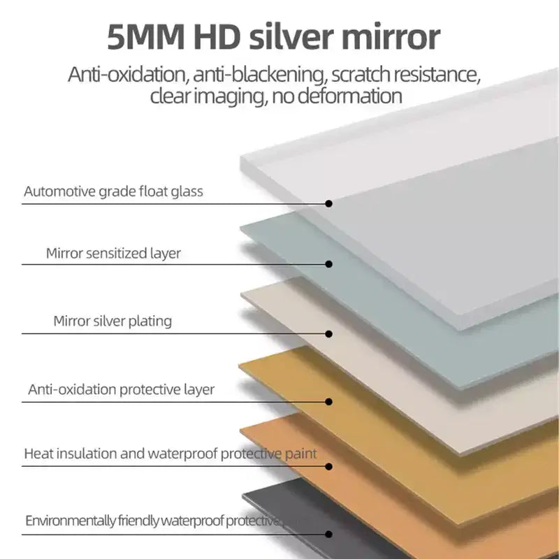 Miroir Rectangulaire Pleine Longueur GDFStudio Arden Moderne 65H avec 3 Modes d'Éclairage