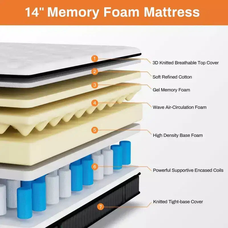 14 Inch King Size Hybrid Mattress in a Box