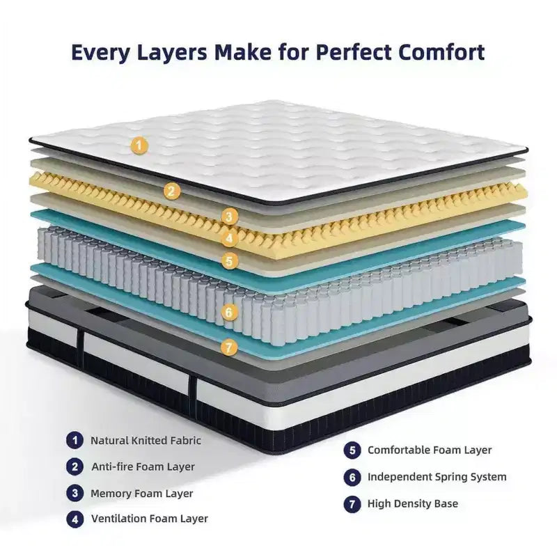 14 Inch King Size Hybrid Mattress in a Box