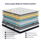 14 Inch King Size Hybrid Mattress in a Box
