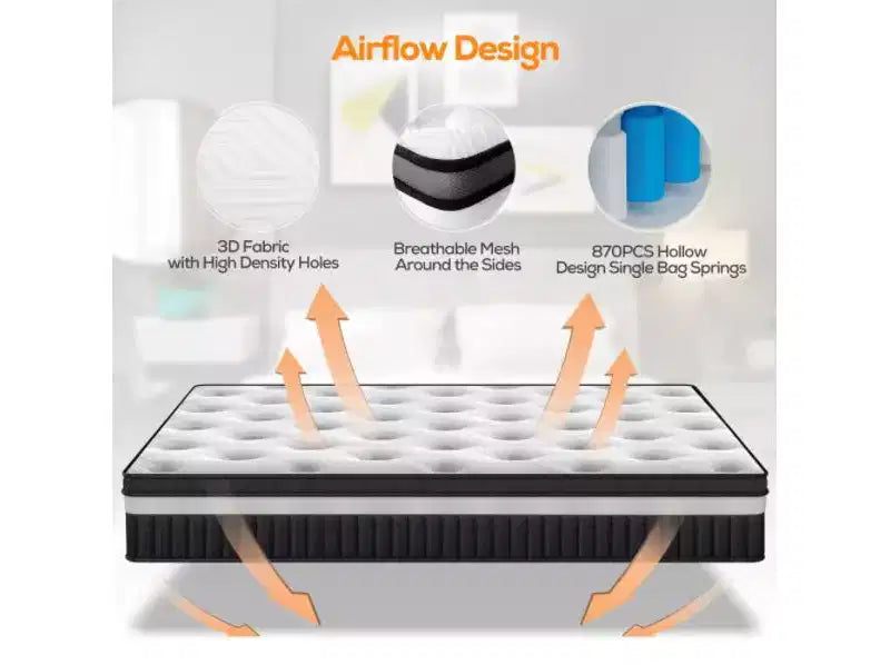 14 Inch King Size Hybrid Mattress in a Box
