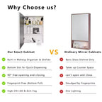 FAMYYT 26 in. W x20 in. H Aluminum Medicine Cabinet with Mirror and Light, Anti-fog, Easy to install